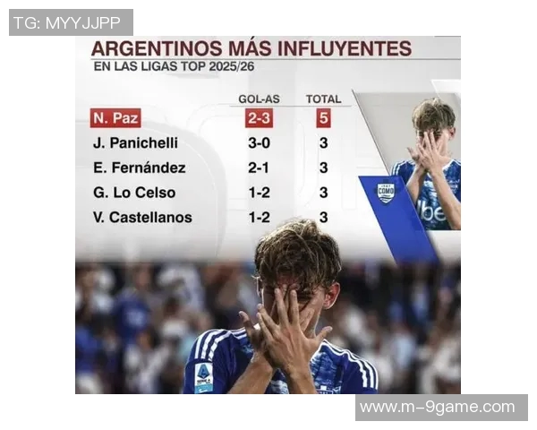 帕斯有望在阿根廷国家队中获得首发机会引发关注与期待