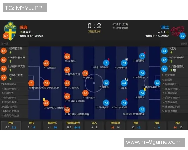 欧足联计划改革世预赛赛制借鉴欧国联和欧冠单循环模式