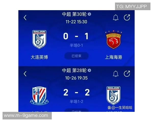 2025年中超球队直播平台活跃度分析山东泰山领先申花海港紧随其后